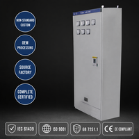 Wanbo-411 Custom OEM XL21 Power Distribution Cabinet With Analog Meters 400V LV Electrical Enclosure Panel