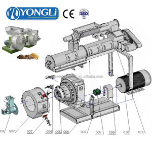 Peletizadora Automática <span class=keywords><strong>de</strong></span> <span class=keywords><strong>Estiércol</strong></span> <span class=keywords><strong>de</strong></span> Vaca YONGLI a <span class=keywords><strong>Precio</strong></span> <span class=keywords><strong>de</strong></span> Fábrica, Máquina para Hacer Fertilizante Orgánico a partir <span class=keywords><strong>de</strong></span> <span class=keywords><strong>Estiércol</strong></span> <span class=keywords><strong>de</strong></span> Pollo - Product Image 2