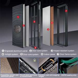 <span class=keywords><strong>Puerta</strong></span> de Entrada de Alta Gama para <span class=keywords><strong>Villa</strong></span>, Fabricada en Aluminio Fundido para Mayor Seguridad y Protección Antirrobo, Apta para Uso Residencial - Product Image 4