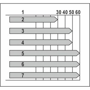 Vis d'assemblage et de couplage Heicko pour profilés Fabriqué en Allemagne - Product Image 3