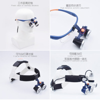 Use in the General Outpatient Examination of View Lightweight Mirror Frame Type 2.5X 3.5X Magnifiers for Medical