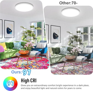 Moderne design 6000K witte LED inbouw plafondlamp ultradunne hoge CRI 95 acryl IP55 laag profiel vlak paneel oogbeschermend - Product Image 3