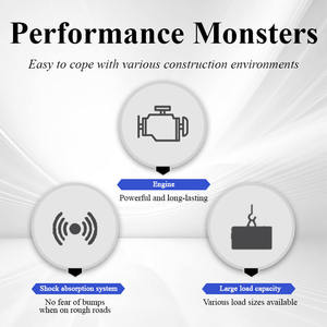 WZ30-25 DIESEL 4x4 máy kéo phía trước backhoe <span class=keywords><strong>loader</strong></span> mini bánh xe tải Euro V EPA động cơ huade thủy lực máy xúc <span class=keywords><strong>loader</strong></span> Digger - Product Image 6