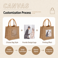 Sacs de courses pliables personnalisés par le fabricant, sacs à main en lin naturel réutilisables, sacs fourre-tout vierges en jute et toile de jute pour la plage et les voyages avec logo