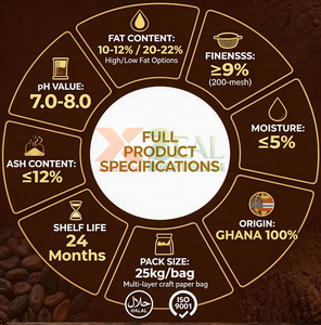 Polvere di Cacao Naturale Alcalinizzata |   Cioccolato da Forno ZEAL ad Alto/Medio/Basso Contenuto di Grassi, Bevande e Gelati, Integratori Nutrizionali - Product Image 4