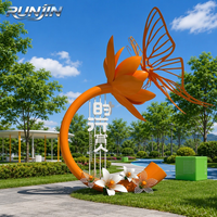 RUNJIN
