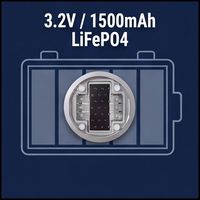 Marqueur de trottoir solaire LED réfléchissant double face IP68 couleur personnalisée pour parkings