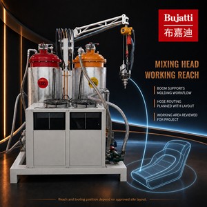 Machine à mousser PU haute pression optimisée pour les sièges de moto touring noirs et marron, par Bujatti - Product Image 3
