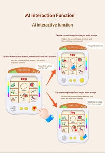 การ์ดพูดได้สำหรับเด็ก พิมพ์ลายตามสั่ง ปี 2026 ของเล่นเสริมพัฒนาการเรียนรู้คำศัพท์ การ์ดแฟลชพูดได้เพื่อการศึกษาภาษาในวัยเริ่มต้น ภาษาอังกฤษ ตัวอักษร - Product Image 6