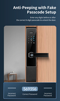 Serrure de porte intelligente biométrique à empreinte digitale avec clavier numérique, poignée push-pull, accès par carte mémoire WiFi et contrôle via l'application Smart Life