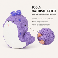 Jouet à mâcher couineur pour chien en latex naturel, forme léopard myrtille moderne, pour le nettoyage des dents, jouet de dentition souple pour petits/moyens chiens