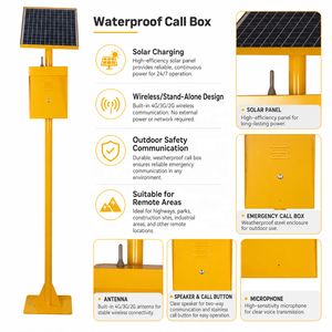 Station d'appel SOS solaire pour zones isolées, système téléphonique d'urgence autonome et étanche pour l'extérieur - Product Image 3