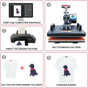 Presse à Chaud Multifonctionnelle 11-en-1 110V/220V pour T-shirts, Tasses et Casquettes – Transfert par Sublimation – Nouveauté 2025 - Product Image 4