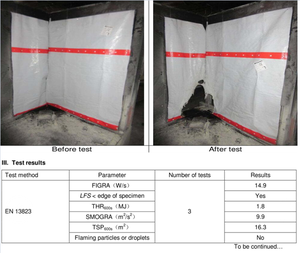 Différents choix de bâche HDPE tissage + revêtement LDPE pe bâche feuilles finies - Product Image 2