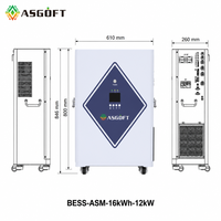Batterie Lifepo4 16kW 16kWh avec onduleur solaire 12kW, livraison DDP Pologne depuis l'entrepôt européen Powergo Eu Stock, tout-en-un.