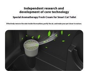 Kiểm soát ứng dụng thông minh + giám sát video + Thanh lọc không khí | Hộp đựng mèo tự làm sạch dung tích lớn 70L - Product Image 5