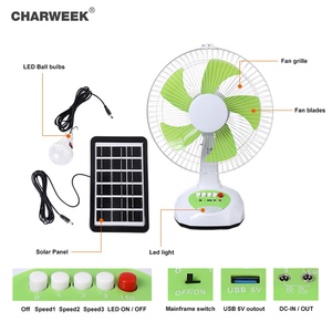 Ventilador de Techo Solar de 12'' con Control Remoto, 9v AC/DC, Marca Guangzhou, También Sirve como Ventilador de Mesa - Product Image 6