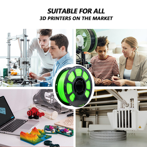 Filamento IBOSS PLA+ de 1.75mm para Impresora 3D, Cambio de Color por Temperatura, Verde a Amarillo, 1kg - Product Image 2