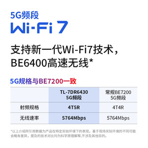 Routeur maillé TP-LINK 6430 BE6400 <span class=keywords><strong>5G</strong></span> WiFi7 Gigabit avec 3 ports LAN, <span class=keywords><strong>couverture</strong></span> double bande haute vitesse pour toute la maison et pare-feu - Product Image 4