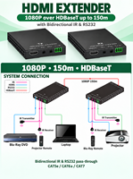 DQINFOS HDBaseT TX RX HD-MI Extender Kit 1080P60Hz 150 Meter PoC Power Dua Arah IR RS232 HDCP 2.2 untuk Siaran Studio TV