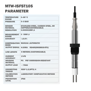 Sensor Digital de Tasa de Corrosión MTW-ISFST105, 1 Año de Garantía, Soporte de Personalización OEM/ODM, Rango de Medición de 0-5 mmA, Precisión del 3.0% - Product Image 4