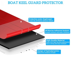 Protection de quille auto-adhésive pour protéger les bateaux en fibre de verre et en aluminium contre les rochers, les lits d'huîtres et les rayures. - Product Image 4