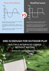 OEM Portable Power <strong>Station</strong> with 800W to 5000W Capacity 110V 220V <strong>Lithium</strong> <strong>Ion</strong> <strong>Battery</strong> Off-Grid Solar Generator Car Jump Starter - Product Image 6