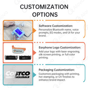Écouteurs <span class=keywords><strong>sans</strong></span> fil Bluetooth ALOVA Private Label Open Ear Air Conduction IPX5 pour le sport et la course à pied - Product Image 5