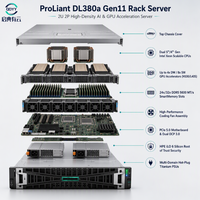 Server Rak 2U HPE Proliant PowerEdge DL380a Gen11 Original Terlaris