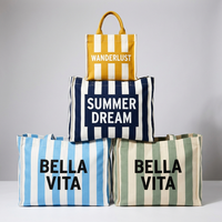 Sac fourre-tout en toile de coton rayé rose et vert, grand format, écologique, personnalisé avec logo, idéal pour la plage et le shopping féminin – Vente en gros directe usine
