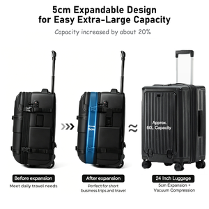 Fabrik-Großhandel Trolley-Rucksack mit Vakuum-Kompression, Eingebauter Pumpe, Abnehmbarem Akku, Luftdichter Erweiterbarer Reisetasche OEM - Product Image 2