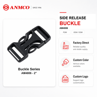 Boucle de sangle ANMCO AM4806 |   Fabricant d'accessoires pour sacs d'équipement sportif