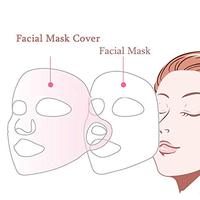 Masque Facial de petite taille, 1 pièce, Durable et réutilisable, pour le visage, maintien de l'humidité, Peeling de silicium réaliste