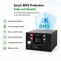 Stock UE, Pack d'alimentation mobile 16 kWh avec roues et écran tactile, Module de batterie LiFePO4 basse tension IP65, Prix de la batterie lithium-ion
