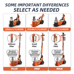 Especialistas <span class=keywords><strong>en</strong></span> la Producción de Gatos Hidráulicos Neumáticos para Camiones de 60t con Certificado CE - Product Image 2