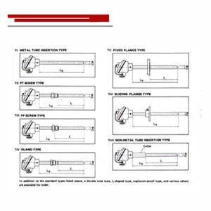 New K-Type <strong>Thermal</strong> <strong>Coupler</strong> Wrnk-191/E-Type J-Model <strong>Thermal</strong> Couple/Probe <strong>Thermal</strong> Couple/Temperature Sensor - Product Image 3