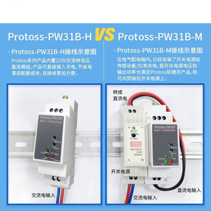 Servidor Serial WiFi, IoT RS485 a WiFi 2.4/5GHz de Doble Banda, Gateway para Riel DIN PW31B m185 - Product Image 5