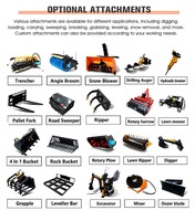 Cargadora de Ruedas Grande Lista para Exportación, Cargadora de Servicio Pesado, Programa de Suministro para Concesionarios de Flotas de Alquiler