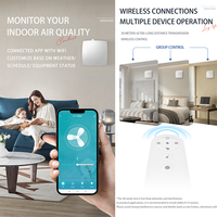 Récupérateur de chaleur pour l'air de la pièce Système de ventilation mécanique des vestiaires
