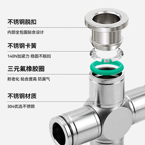 304 Stainless Steel Pneumatic <b>Quick</b> <b>Connector</b> Five Way High Pressure Corrosion Resistant - Product Image 1