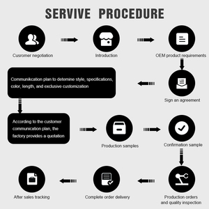 Marchepieds électriques latéraux pour Toyota <span class=keywords><strong>Land</strong></span> <span class=keywords><strong>Cruiser</strong></span> LC100 <span class=keywords><strong>BJ73</strong></span> (2020-2025) – Améliore l'esthétique des modèles LC 200 et 300 - Product Image 3