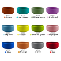 Bols pour tout-petits de forme ronde classique de haute qualité, sans BPA, non toxiques, écologiques, en silicone de qualité alimentaire, lavables au lave-vaisselle, ensemble de bols pour bébé