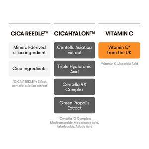 Siero For Vita Light Reedle Shot 100 da 50ml, Formula Microneedling Esfoliante Viso per Donne - Product Image 5