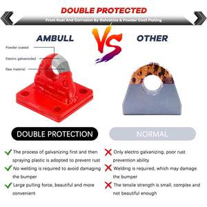 कैवेस माउंट बम्पर शेकल बोलर शेकल ब्रैकेट हम प्रकार धनुष शेकल सुरक्षा डी रिंग शेकल्स माउंट - Product Image 4