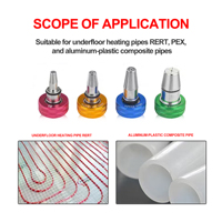 Kit de Herramientas de Expansión Manual PEX-A de 3/8, 1/2, 3/4 y 1 Pulgada para Tuberías de Plomería