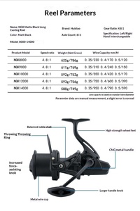 Carrete de Pesca Giratorio Hui <span class=keywords><strong>Diao</strong></span> Nuevo de Largo Alcance, Ambidiestro para Mano Izquierda, Totalmente Metálico, Sin Holguras, con Apertura Inclinada, Manivela de Acero Inoxidable, para Pesca desde Orilla - Product Image 3