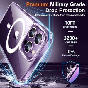 5 in 1 per <span class=keywords><strong>iPhone</strong></span> 16 Plus 16 Pro Max <span class=keywords><strong>Cover</strong></span> del telefono con 2 schermo protezione vetro temperato pellicola 2 protettore obiettivo della <span class=keywords><strong>fotocamera</strong></span> - Product Image 5