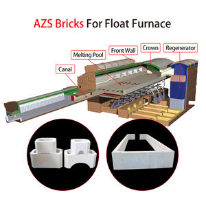 Blocs réfractaires en zircone chromée AZS 33 36 KERUI, en zircone chromée, pour fours à verre - Product Image 5