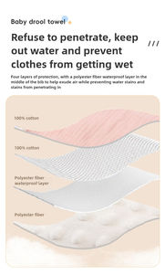 Artículos Baratos para Bebés, Baberos para Niños de Algodón Puro, Paños Absorbentes para Eructos, Baberos para Bebé de 4 Capas para Niños y Niñas - Product Image 5