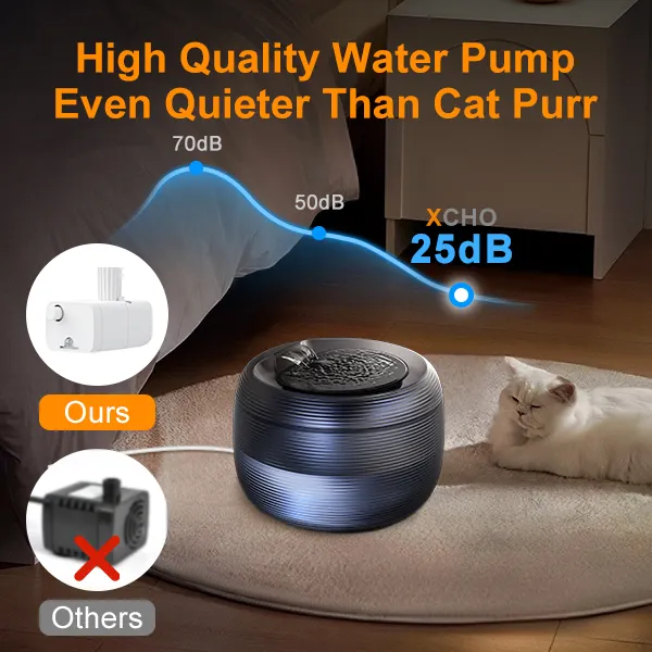XCHO 2.5L Intelligent Automatic Smart Control Pet Water Fountain 25DB Pet Water Dispenser